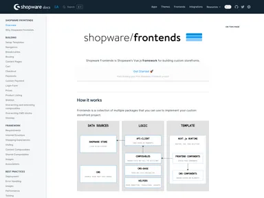 Frontends screenshot